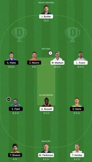 MNR vs TRT Dream11 Fantasy Tip #1 - The Men's Hundred 2022.